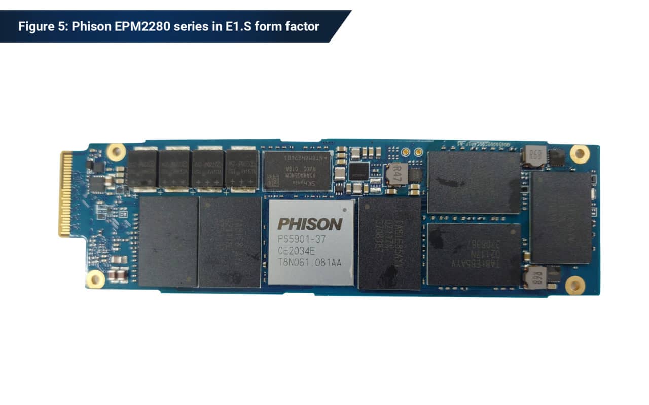 Nand Flash 101 Enterprise Ssd Form Factors Simplified Phison Blog